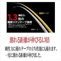 タジマTAJIMAスケールコンベックスセフコンベ剛厚セフステンロックダブルマグGASFSLWM2550メートル目盛25mm×5.0m