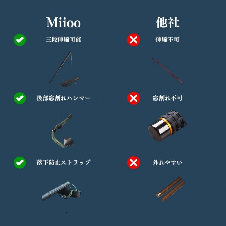 レッキングポール 3段伸縮式護身用スティック 窓割れハンマー付き 警棒 収納ケース...