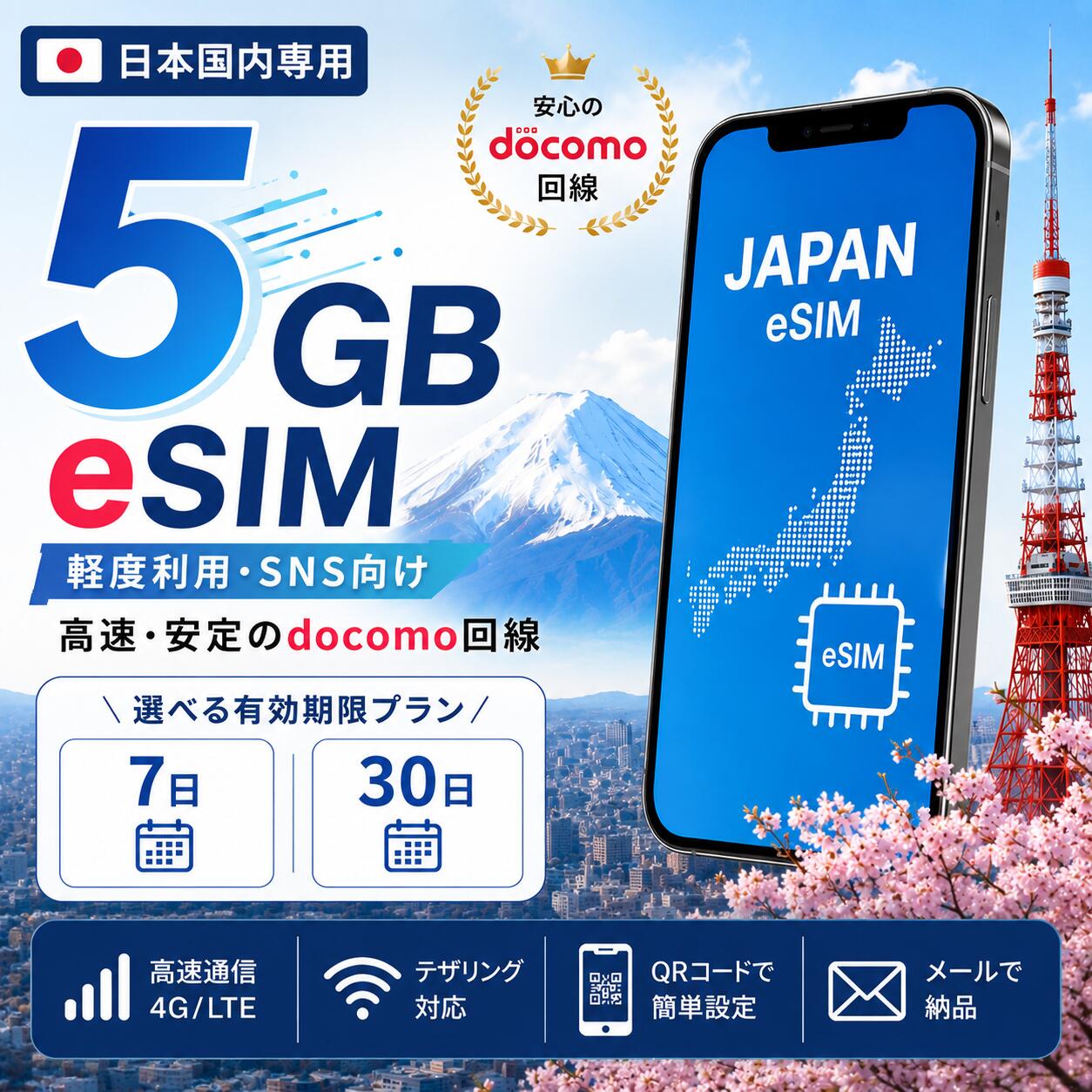 プリペイドeSIM　5GB/7日　メール納品、すぐ使える　SIMフリー端末　データ通信　docomo通信エリア