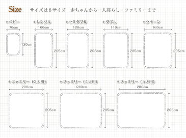 【選べる3色8サイズ】ふんわりやわらか綿2重ガーゼサラサラ敷きパッド240×205cm（ファミリーサイズ4人用）オリジナル　丸洗い　洗える　春夏秋冬　綿100％　コットン100％　ダブルガーゼ　オールシーズン　fuwafu　ふわふ　フワフ