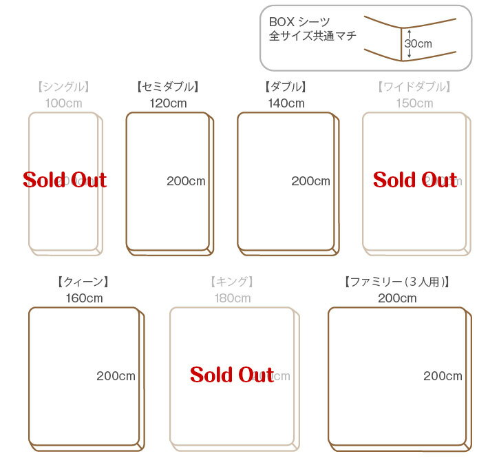 【在庫限り再入荷なし】防水シーツ ロング BOXシーツ ベビー 赤ちゃん 介護 おねしょロングパイル防水BOX（120×200×30cm）セミダブル【送料無料】 マットレスカバー 綿100％パイル ペットシーツ