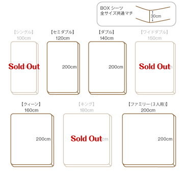 防水シーツ ロング BOXシーツ シングル ベビー 赤ちゃん 介護 おねしょロングパイル防水BOX（100×200×30cm）シングル【送料無料】 マットレスカバー 綿100％パイル ペットシーツ