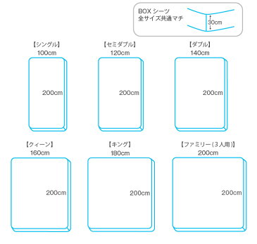 防水シーツ デイリー BOXシーツ ベビー 介護 赤ちゃん おねしょデイリー防水 BOX(160×200×30cm)クイーン綿パイル100% 乾きの早い薄型 ペットシーツ