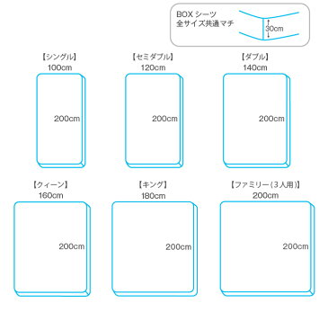 防水シーツ デイリー BOXシーツ ベビー 介護 赤ちゃん おねしょデイリー防水 BOX【2枚セット】(100×200×30cm)シングル【送料無料】綿パイル100% 乾きの早い薄型 ペットシーツ