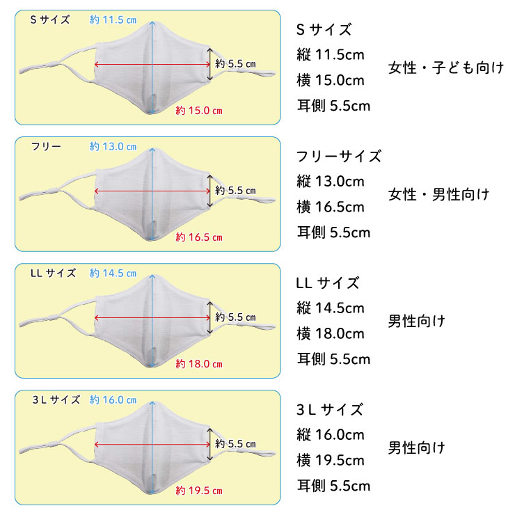 [60296] おなか楽　ゴムパンツ 【日本製】夏用涼感 息がしやすいエチケットマスク 1枚組 非医療用 洗える 飛沫防止 フリーサイズ 耳ゴムアジャスター付き S フリー LL 3L 返品交換不可 白 ブルー グレー 紺 即納