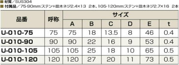 クマモト PLUS ステンレス薄口チリ出し戸引手 U-010-105 仕上：ヘアーライン / 1個 (引手 ハンドル ツマミ　金具 ドア 扉 交換 金物）