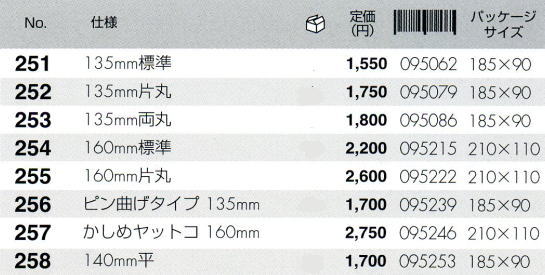 (�ͥ��ݥ��� 2�Ĥޤ�)ANEX ���ͥå��������ƥ�쥹�� ��̩��С�����åץ�åȥ� No.251 ɸ�ॿ����135mm(diy �ڥ�� ��ȹ��� �������� �ץ��ǥ� ����)