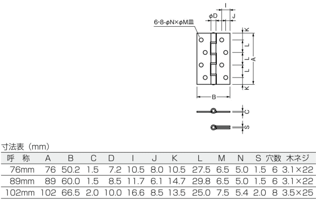 ベスト 特厚蝶番(ナイロンリング入り)　No.113　89mm　仕上色:ヘアライン / 1枚 (丁番 蝶番 ヒンジ ドア 交換 株式会社ベスト）