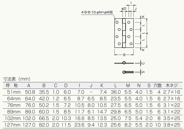 �٥��� �ø�ĳ�֡�No.135��102mm���ž忧:�إ��饤�� / 1�� (���� ĳ�� �ҥ� �ɥ� �� ������ҥ٥��ȡ�