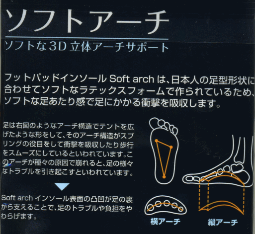 ���� is-fit ���󥽡��� ���եȥ������ڷ������ߤ���(�ʤ����� ���� ���� �� ���塼�� �������ɻ� ����)