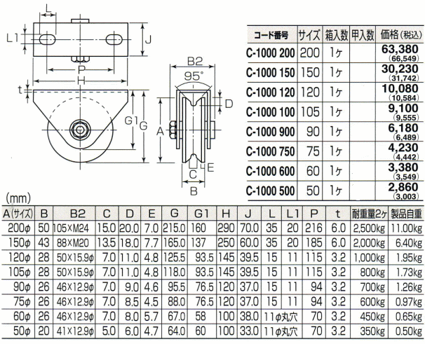 �ݴ��°�ܼ� MK ���ս��̼�(V��) C-1000-750