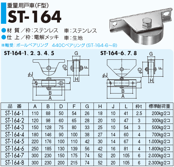 SYS ���֥��� �����Ѹͼ�(F��) ST-164-8 (���̸ͼ� ���̼� �� ������ҥ��֥��� ��ʪ ����)