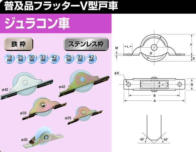 ヨコヅナ FDM-0309 普及品フラッターV型戸車 鉄枠 30mm / 1個 （フラッター戸車）