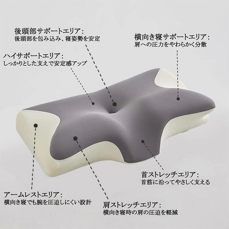枕 まくら 低反発 肩こり 首こり 低反発枕 安眠枕 快眠枕 ストレートネック 改善 首こり解消 いびき防止 横向き寝 仰向け 昼寝 蝶形 人間工学 ネックピロー 頸椎サポート 姿勢矯正 蒸れない 柔らかい カバー洗える プレゼント 誕生日 ギフト 敬老の日 父の日 母の日 送料無料 [3]