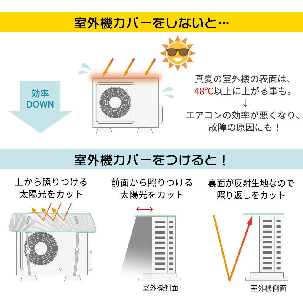 室外機カバー アルミ おしゃれ エアコン室外機 遮熱シート エアコン 日除け 保護カバー 日よけ 折りたたみ ベルト式 折り畳み サンシェード 雨除け 汚れ対策 簡単 取り付け 取り外し 断熱 反射パネル マット サンガード 簡単取付 ひさし エコ 省エネ 節約 節電 送料無料 3