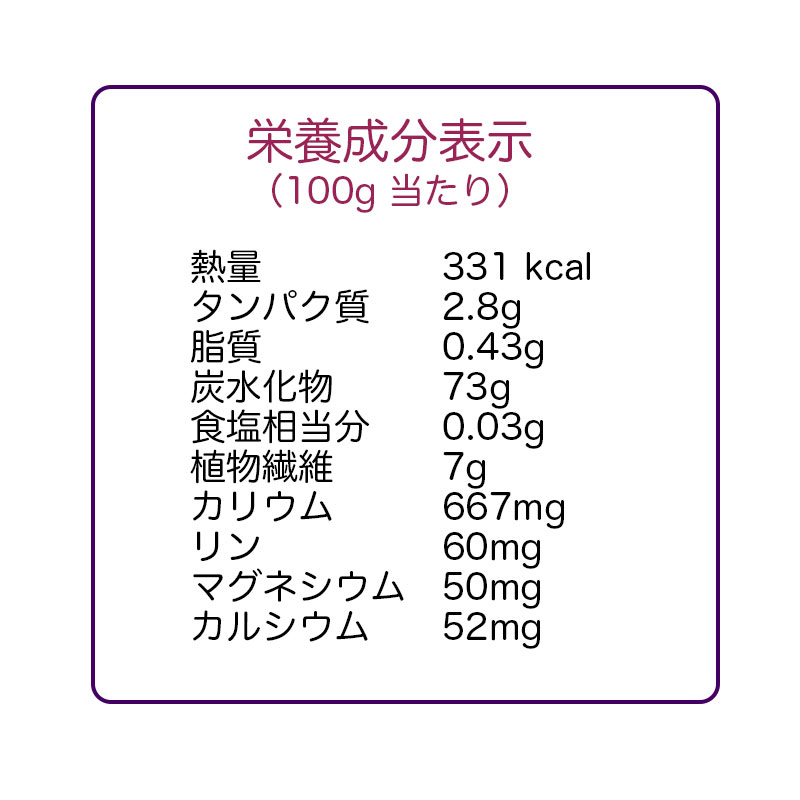 【今だけ10%OFFテレビで紹介送料無料あす楽】500gtimes;3パックアラブ王室御用達デーツクラウン砂糖不使用無添加無着色非遺伝子組換クナイジ種なつめやし天然の甘み100%ギフトドライフルーツマタニティー産後貧血HALALベジタリアンビーガン