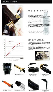 送料無料 アイビル D2 アイロン 32mm チタンorゴールド【カールアイロン コテ DHアイロン後継機 ヘアアイロン プロ用 プロ仕様 サロン専売品 AIVIL D2 Digital Display Iron 32】