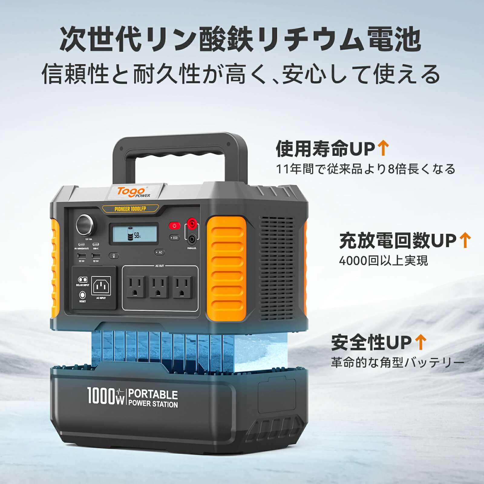【★先着10名様限定★特別価格63,600円】TogoPower 1000W ポータブル電源 瞬間最大出力2000W 大容量 ポータブルバッテリー 1037Wh MPPT制御 非常用電源 蓄電池 家庭用 節電対策 電気代節約 防塵 純正弦波 SOS機能 車中泊 キャンプ 節電対策 津波 地震 停電