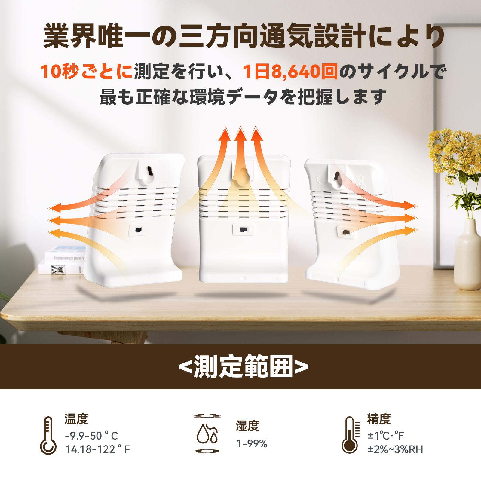 Baldrtherm デジタル温湿度計 温湿度計 デジタル ソーラー温湿度計 太陽光パネル温湿度計 太陽光発電 省エネ 湿度計 温度計 快適度顔表示付 壁掛け 卓上スタンド 高精度 コンパクト 大文字 電池付 赤ちゃん 熱中症 ベビー用品 インフルエンザ 風邪 梅雨 カビ 肌ケア [3]