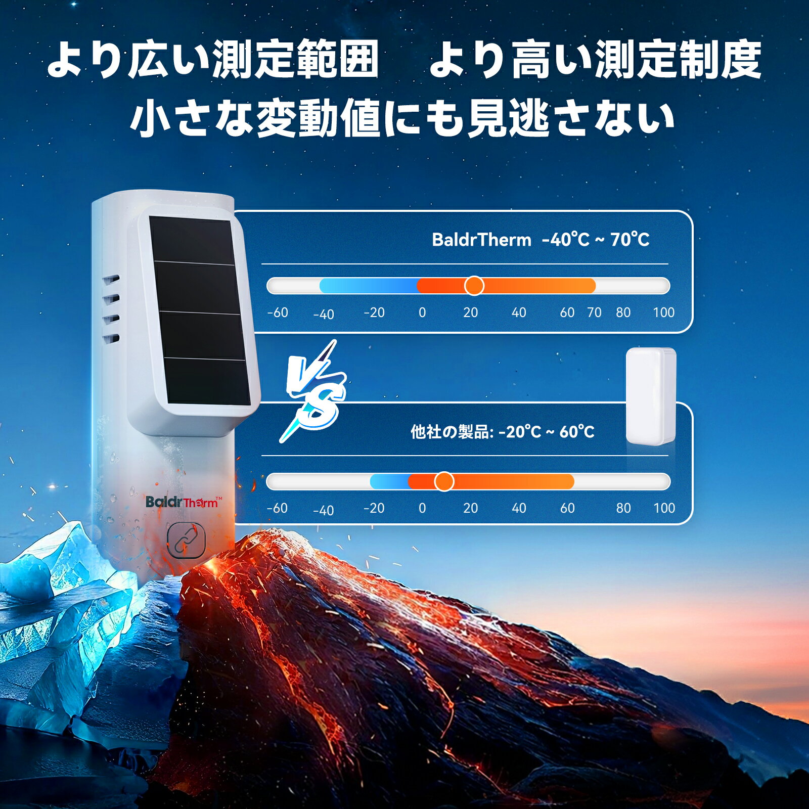 �ڡ�1��ǯ��ǰ���պפ������100̾�͸����BaldrTherm �����顼�����ٷ� �ǥ����벹���ٷ� Bluetooth�����ٷ� �ʥ��� ���ޡ��Ȳ��� ���ٷ� ���ٷ� ���ץ������ ������ ����ѥ��� �֤���� Ǯ��� ����ե륨�� ����