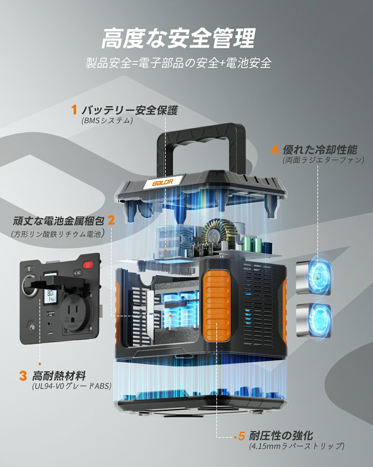 【★ご愛顧感謝デー★残り3点価格で30,375円 】BALDR ポータブル電源 リン酸鉄 300W ...