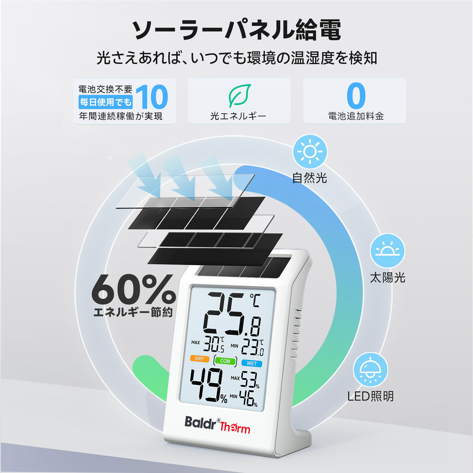 【★1周年記念感謝祭り★先着100名様限定】BaldrTherm デジタル温湿度計 ソーラー温湿度計 バックライト搭載 太陽光パネル温湿度計 太陽光発電 省エネ 湿度計 温度計 快適度顔表示 壁掛け 卓上スタンド 高精度 コンパクト 大文字 電池付 赤ちゃん 熱中症 インフルエンザ 風邪 [2]