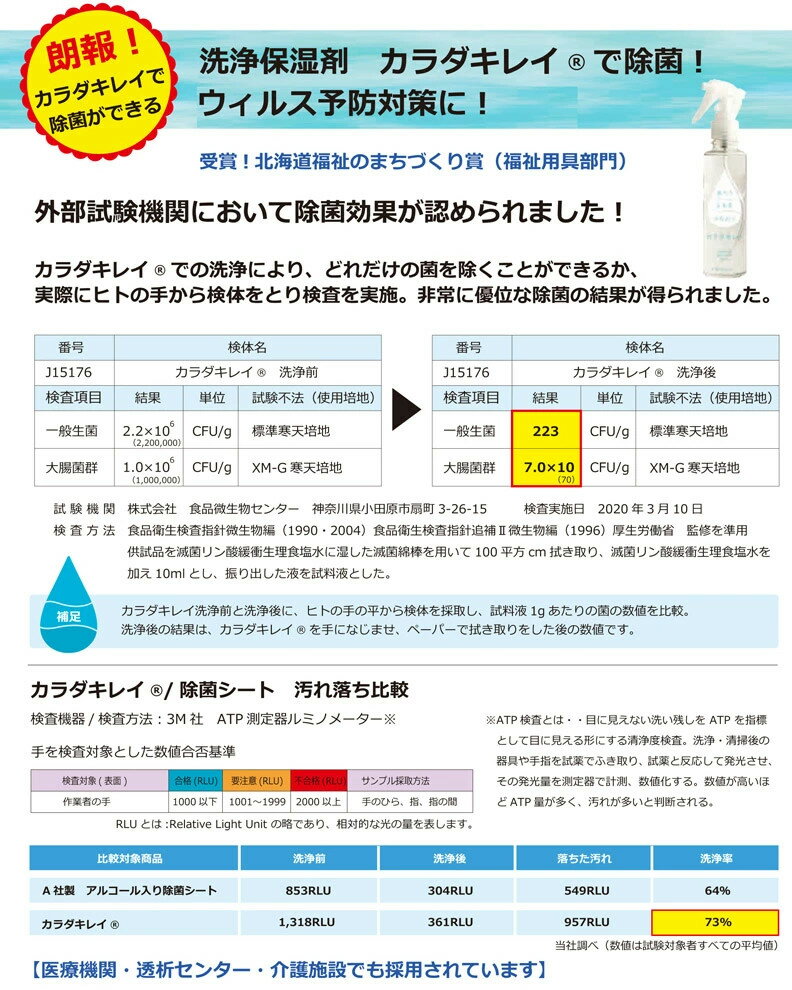 除菌・保湿ローションカラダキレイノンアルコール20ml