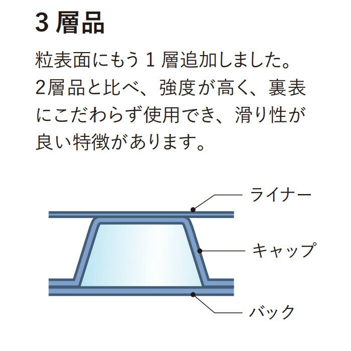 【エントリーでp10倍!】プチプチ ロール 1200 梱包 川上産業 d37L 1200×42m 2