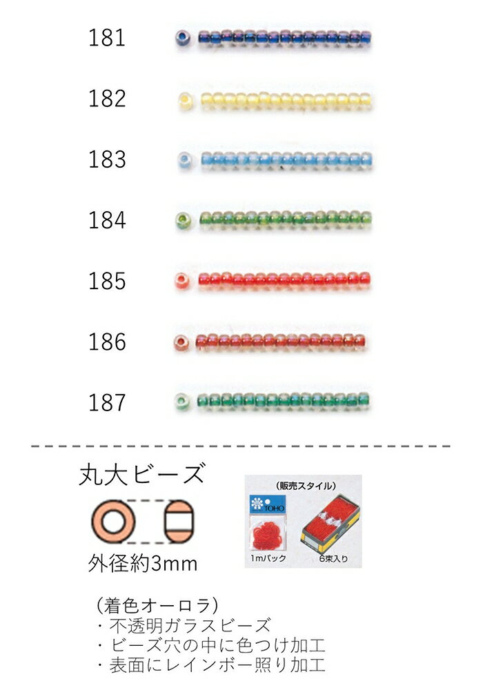 ۑr[YiFI[j ʂ1m(480) (NO.181 182 183 184 185 186 187) yg[z[r[YFt@Ng[z (TOHO OXr[Y p[c)