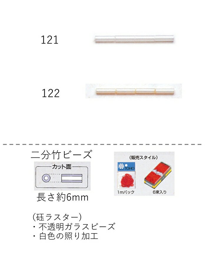 |r[Y (  6mm)@ʂ60mpbN(9,300) (NO.121 122)yg[z[r[YFt@Ng[z (TOHO OXr[Y p[c)