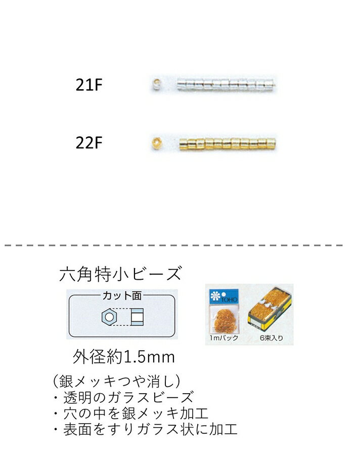 Zpr[Y ( F1.5mm)@⃁bL@@ʂ100mpbN(75,000) (NO.21F 22F)@yg[z[r[YFt@Ng[z (TOHO OXr[Y p[c)