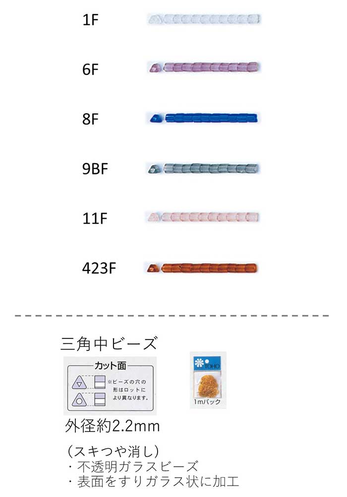 Opr[Y ( 2.2mm)@XL ʂ1mpbN(500) (NO.1F 6F 8F 9BF 11F 423F )@yg[z[r[YFt@Ng[z (TOHO OXr[Y p[c)