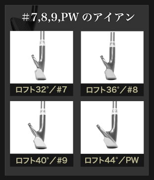 NOW310 アイアン 4本セット キャビティバック 女性用 レディース【 地クラブ アイアン ゴルフクラブ】 人気 ウェッジ ゴルフクラブ ゴルフ女子 #7 #8 #9 PW