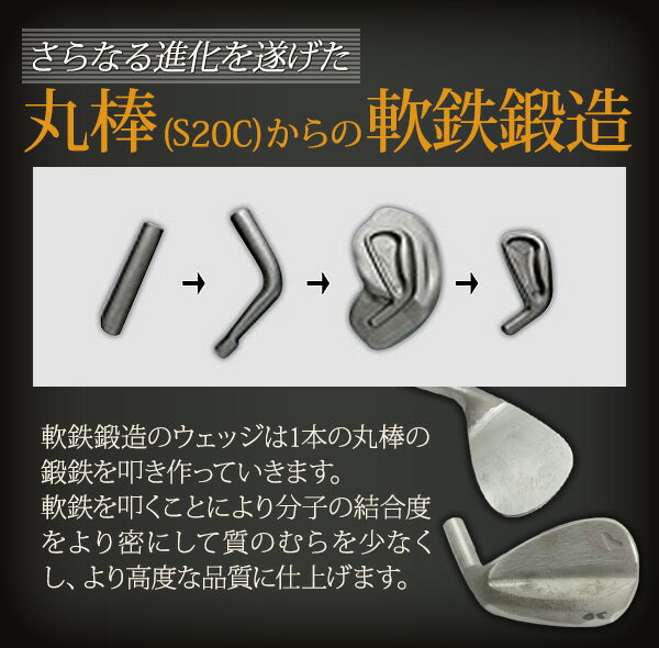 ランキング1位 送料無料 メッキ無し仕様 ノーメッキ ウェッジ 軟鉄鍛造 東邦ゴルフ TEAMTOHO　FORGED ゴルフクラブ 店長 オススメ forged ウエッジクラブ