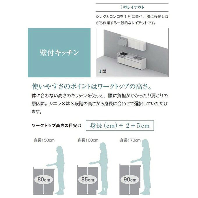 【7月限定エントリーで最大100%Pバック】壁付I型 間口基本プラン 間口195cm奥行60c...