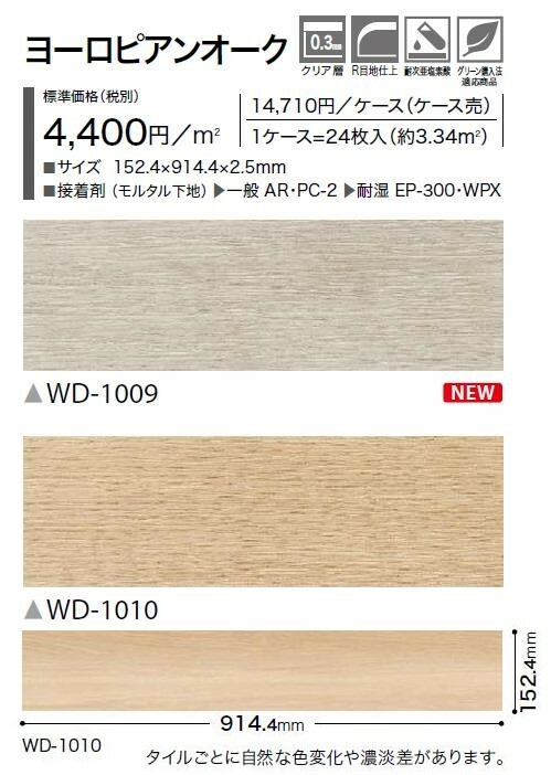 【7月限定ポイント2倍+エントリーで最大100%Pバック】【送料無料】ウッド床材 木目...