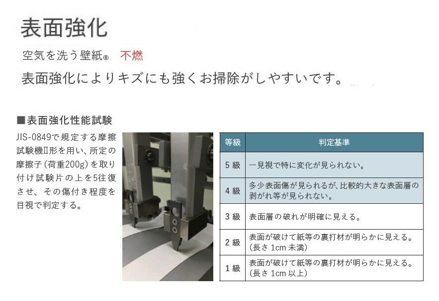 【7月限定エントリーで最大100%Pバック】ルノン 空気を洗う壁紙 のりなし 不燃 サ...
