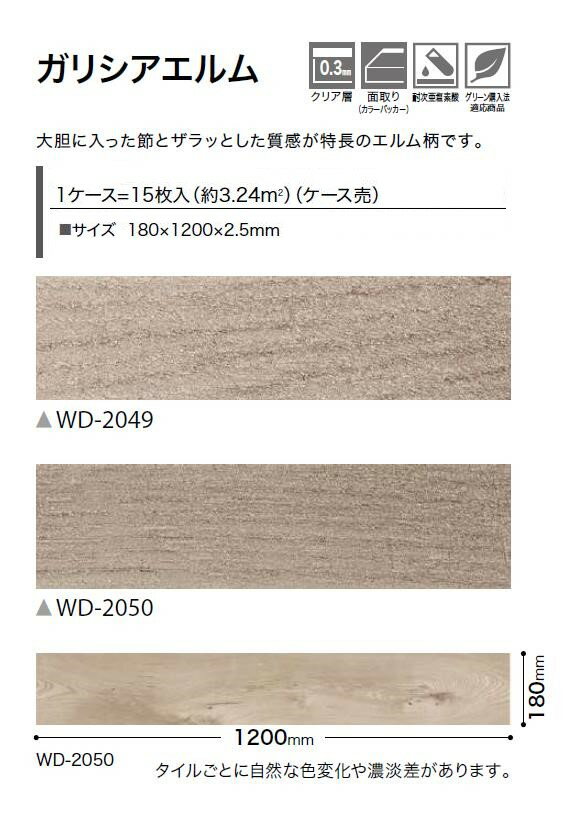 【7月限定ポイント2倍+エントリーで最大100%Pバック】【送料無料】ウッド床材 木目...