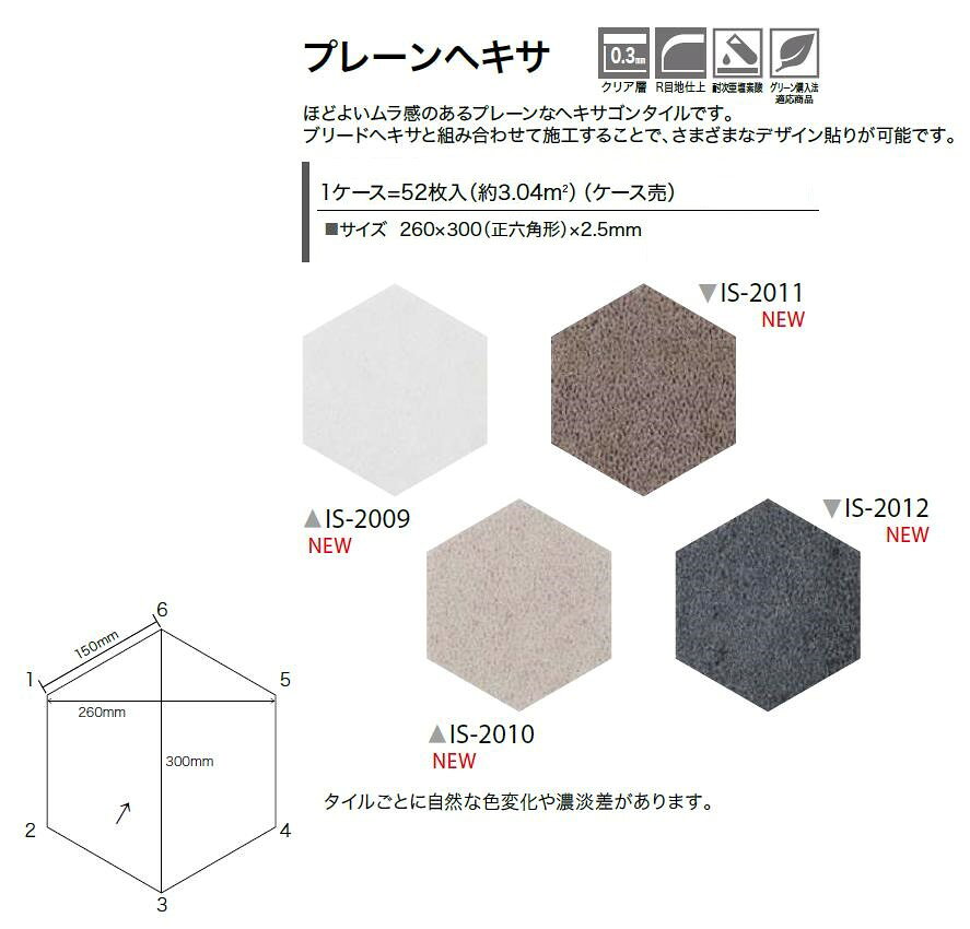 【7月限定ポイント2倍+エントリーで最大100%Pバック】【送料無料】ストーン床材 石...