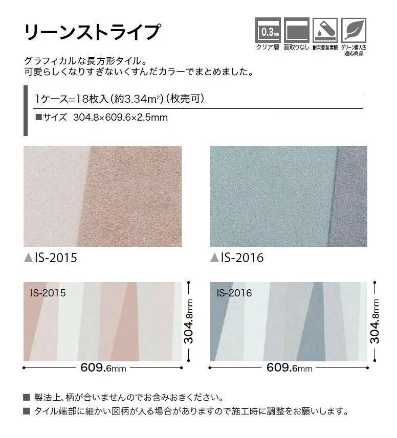 【7月限定ポイント2倍+エントリーで最大100%Pバック】【送料無料】ストーン床材 石...