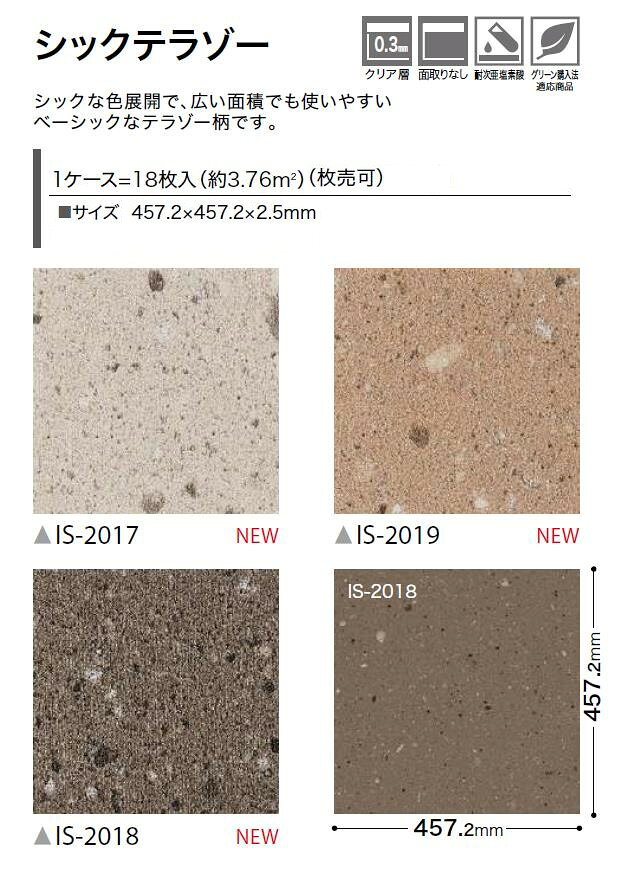 【7月限定ポイント2倍+エントリーで最大100%Pバック】【枚売】ストーン床材 石目 ...