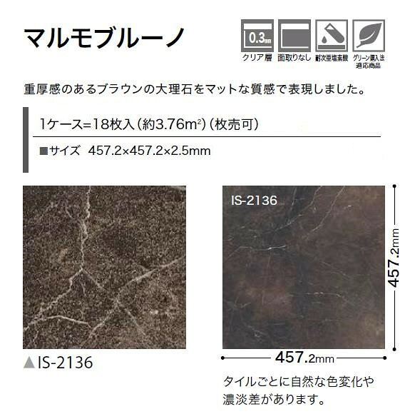 【7月限定ポイント2倍+エントリーで最大100%Pバック】【枚売】ストーン床材 石目 ...