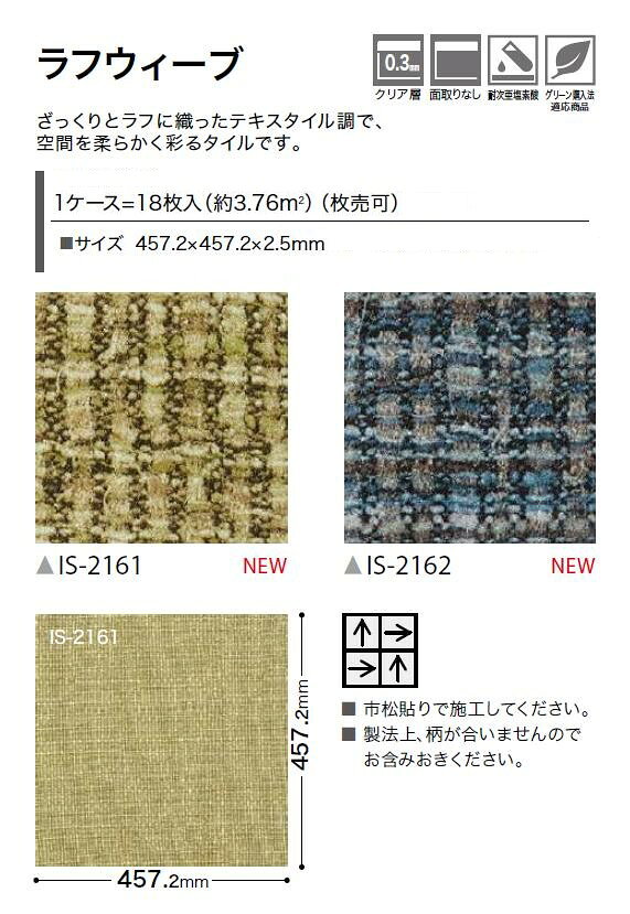 【7月限定ポイント2倍+エントリーで最大100%Pバック】【枚売】ストーン床材 石目 ...