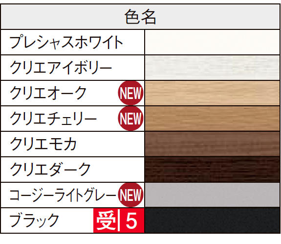 【8月限定エントリーで最大100%Pバック】リクシル 幅木用エンドキャップ クッショ...