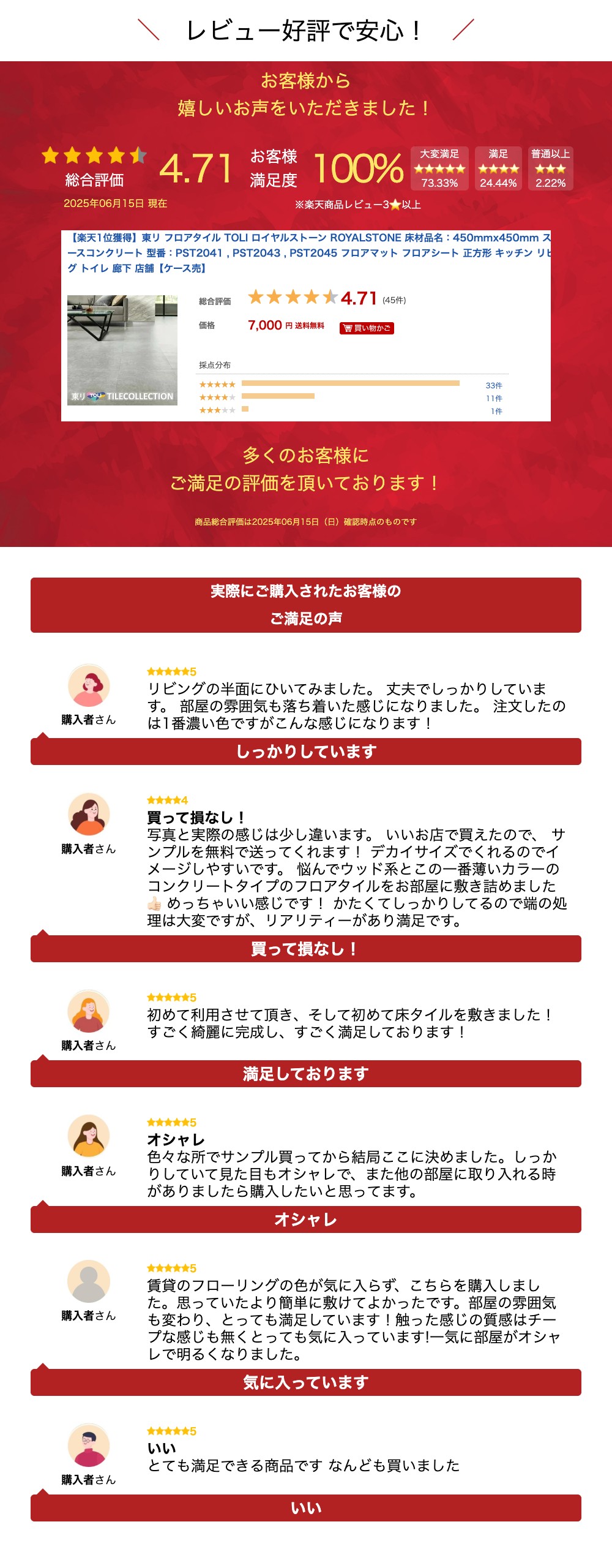 【＼着後レビューで500円プレゼント！／】東リ フロアタイル TOLI ロイヤルストーン ROYALSTONE 床材品名：450mmx450mm スムースコンクリート 型番：PST2041 , PST2043 , PST2045 フロアマット フロアシート 正方形 キッチン リビング トイレ 廊下 店舗