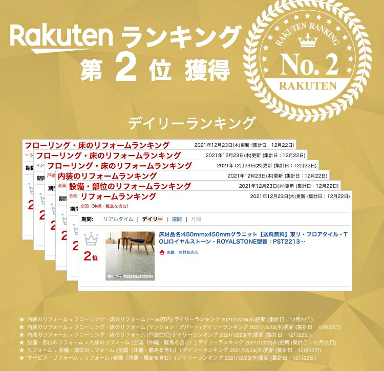 床材品名:450mmx450mmグラニット【送料無料】東リ・フロアタイル・TOLIロイヤルストーン・ROYALSTONE型番：PST2213,PST2214,PST2215 2