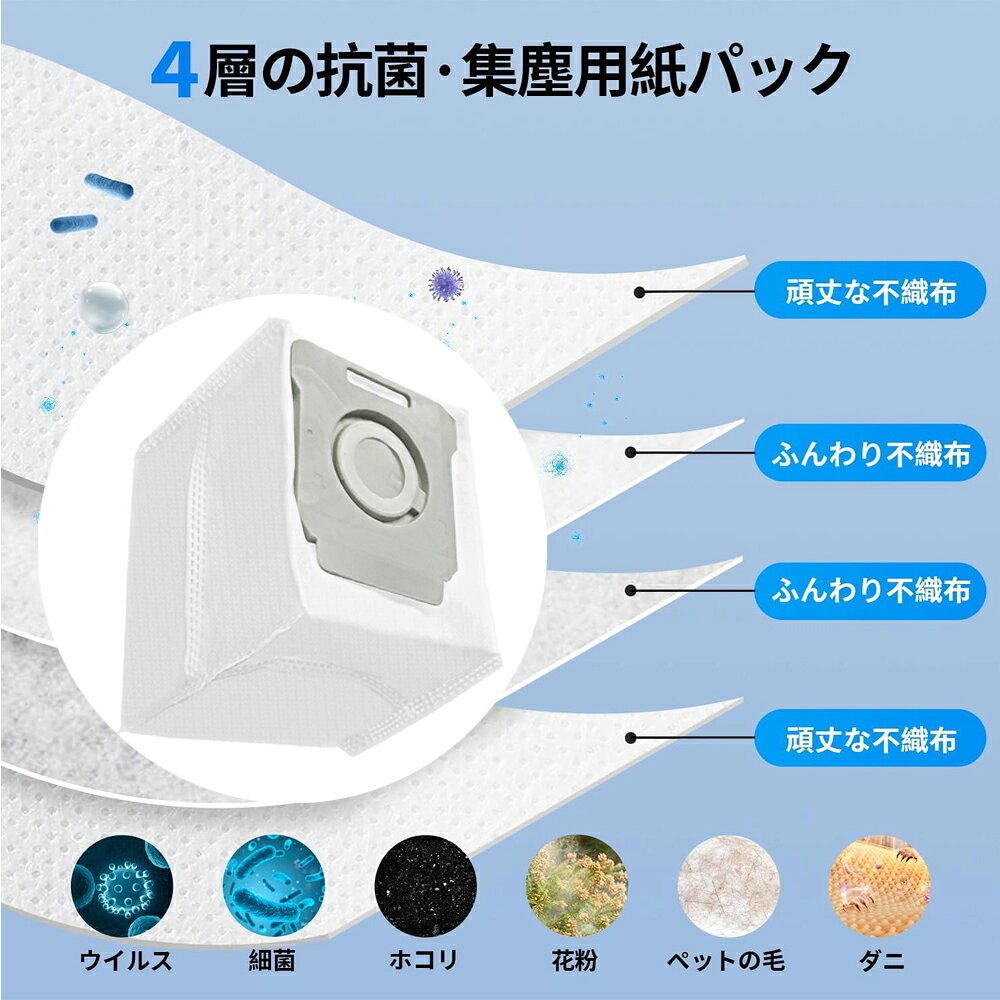 ルンバs9+ 対応交換備品 セット ロボット掃除機交換用 s9+ 互換品交換用紙パックx3...