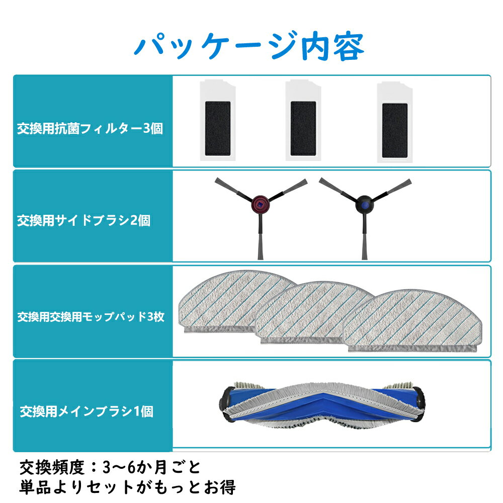 エコバックス N20シリーズ用アクセサリーキット ロボット掃除機 ECOVACS DEEBOT N20 Pro PLUS/N20 Pro/N20 交換用 サイドブラシ メインブラシ フィルター モップパッド 消耗品セット 互換品 消耗品 汎用品