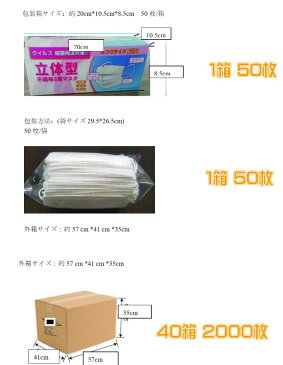 （予約商品）衛生マスク　★1ケース2000枚（1箱50枚入り　40箱）不織布マスク　3層フィルター構造　使い捨てタイプ　★5月25日から末頃の発送予定　★送料無料（北海道から発送）★個人購入不可　お届け先（企業名・お店）のみ販売　お一人1箱のみの販売　マスク