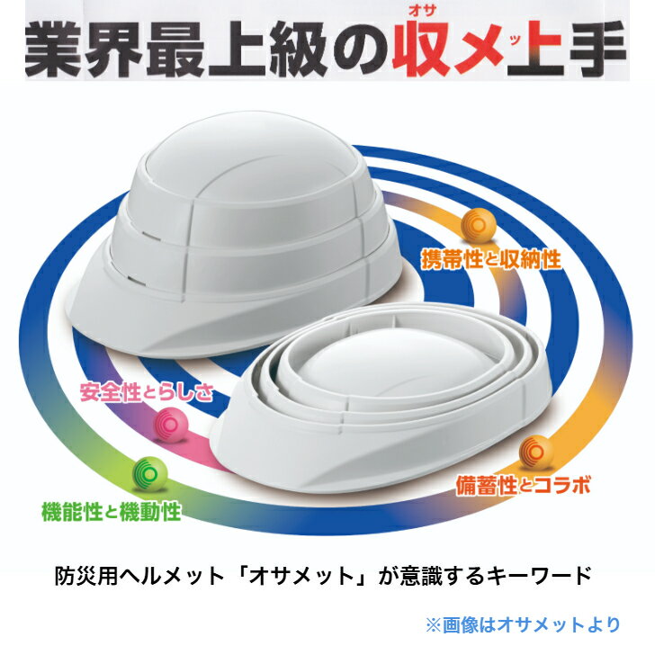 G �إ��å� �ɺ� �ɺ��� �Ͽ� ���� ��Ǽ ���� ���̼� �ޤ���� �����Ф� �Хå� �ɺ��� ���Х� ���� ��ȸ����� �¿� ���� A4������ ���� �ò컺�� ������ �±� �ʥ��ڡ��� ��� �����ܥ�˥塼�ȥ�� CO2�ӽ��̺︺ osamet egg ������åȥ��å� KGO-TMG-01